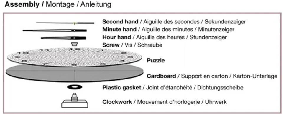 Art Puzzle - Puzzel-Klok - Astrologie - 570 stukjes