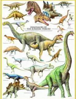 Eurographics - Legpuzzel - Dinosauriers Jura - 1000 stukjes