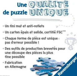 Ravensburger - Legpuzzel - Een Dag In Parijs - 1000 stukjes